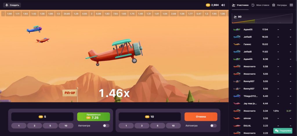 Aviatrix game: a popular slot with great opportunities